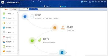 高效协同，绿色无忧 一米协同办公系统v1.0.1无捆绑绿色版电脑客户端体验